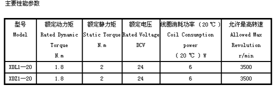 8/2007082414212637866