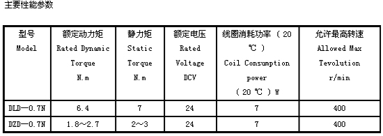 8/200708241624145643