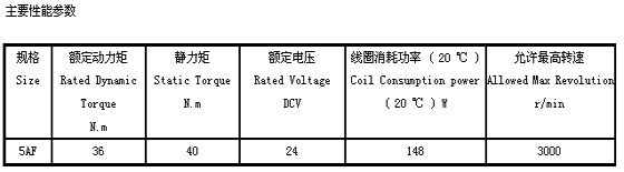 8/2007082417080555475