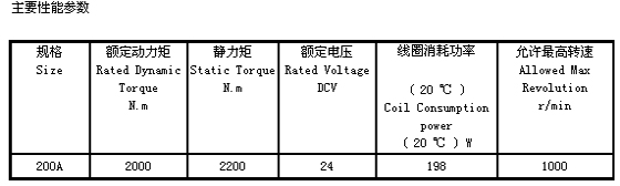 8/200708270849041983