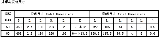 8/2007082709013933911