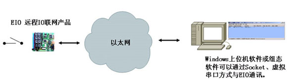 8/200708270916387015