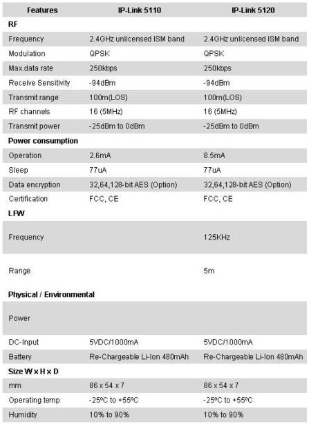 8/200708271148485982