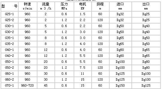 8/200708271509382353