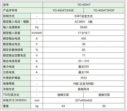 8/200708281401309444