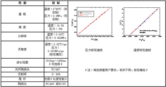 8/200708290929188676