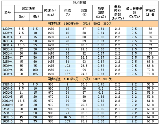 8/200708290950013593