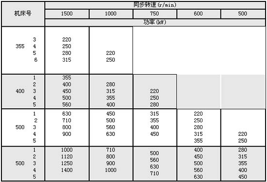 8/200708291101163419