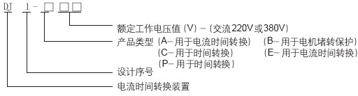 8/200708291500015286