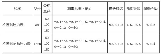 8/200708291508487979