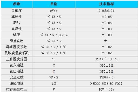 8/200708291555114962