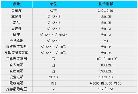 8/200708291604098442