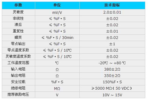 8/200708291609032712