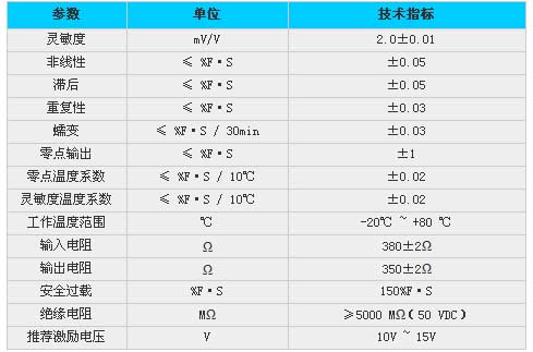 8/200708291619443415