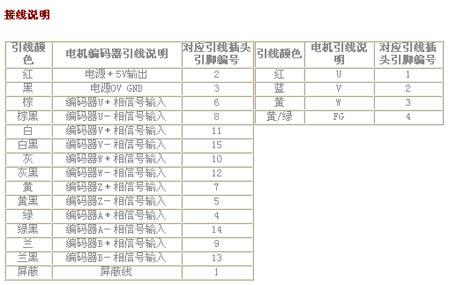 8/200708300857502760