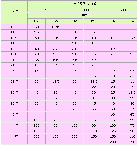 8/200708300926399227