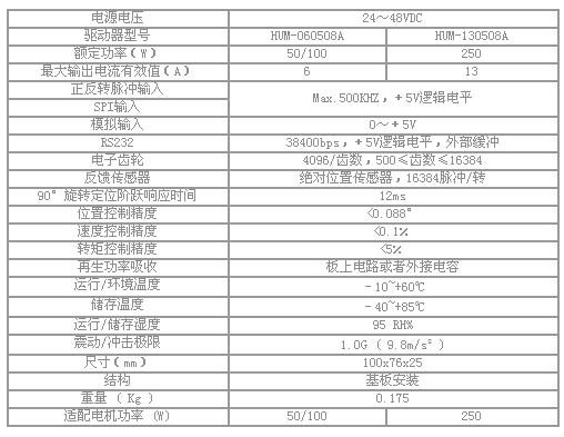 8/200708300950532052