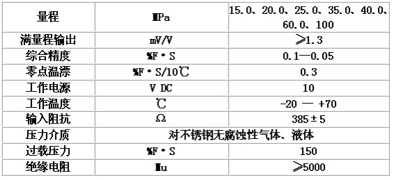 8/200708300951572061