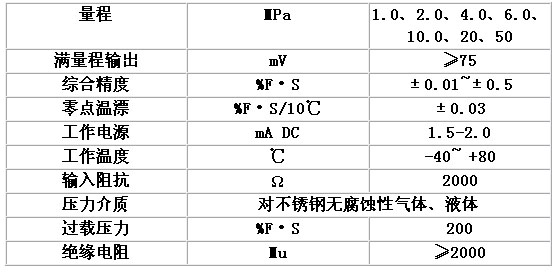 8/200708301053232644