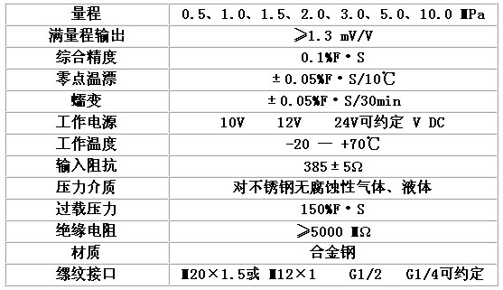 8/200708301108465453