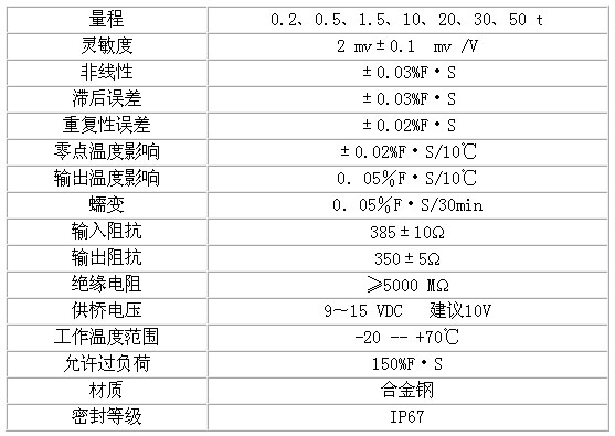 8/200708301327555633