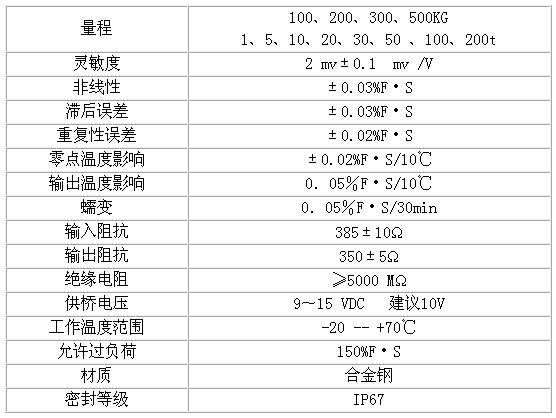 8/200708301335285278