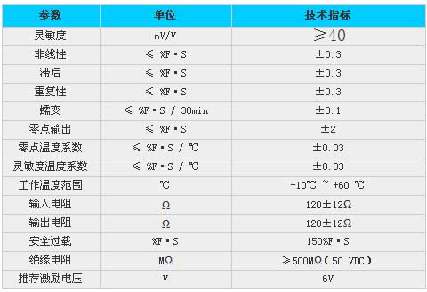 8/200708301340393769