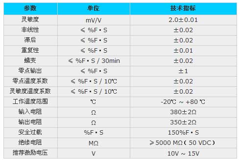 8/200708301347041964