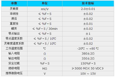 8/200708301353258753