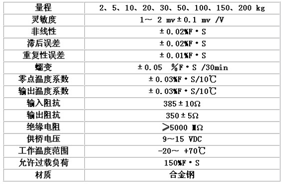 8/200708301355335205