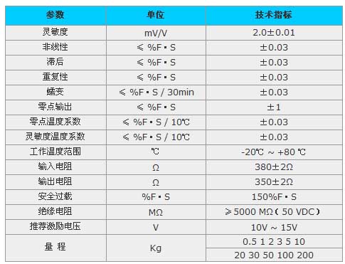 8/200708301408545806