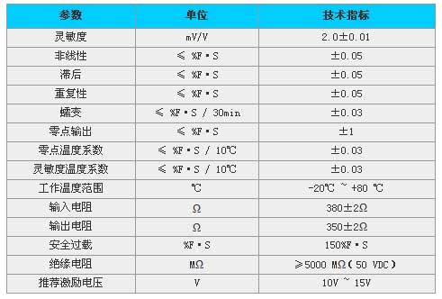 8/200708301422315987