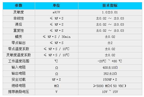 8/2007083014260757214