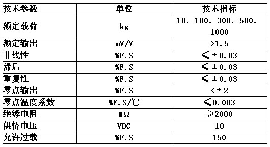 8/200708301426284382