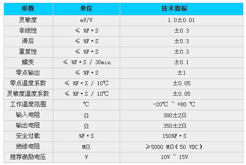 8/200708301429406750