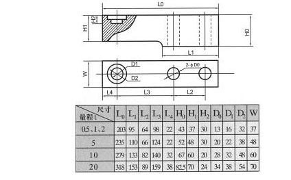 8/2007083014305575201