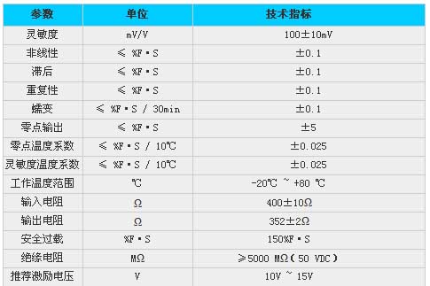 8/200708301432128824