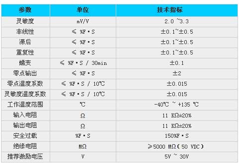 8/200708301435096259