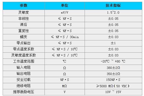 8/200708301441179315