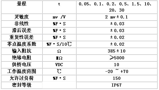 8/200708301442143107
