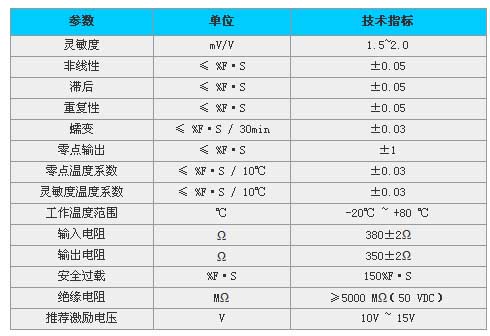 8/200708301444415691