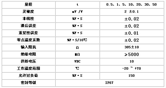 8/200708301450088718