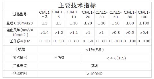 8/200708301452369412