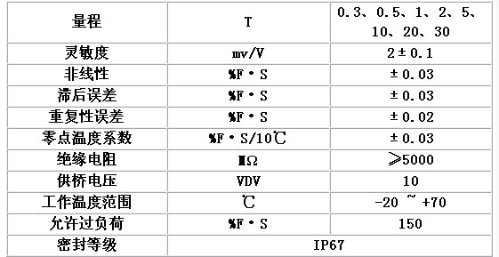 8/200708301457141096