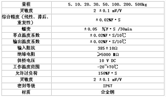 8/200708301500595750