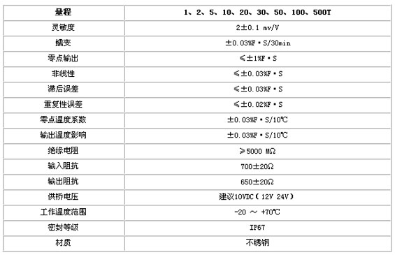 8/200708301519023152