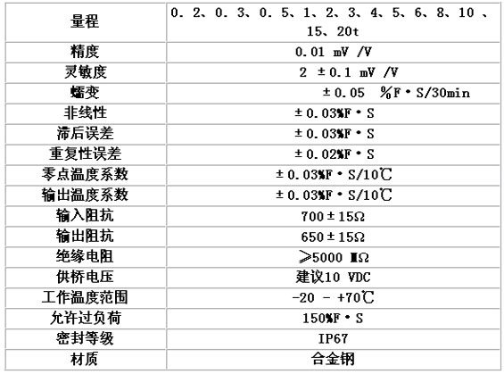 8/200708301537474654