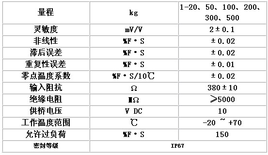 8/200708301545143118