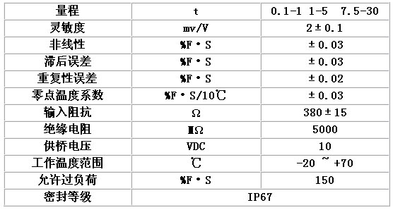 8/200708301550152228