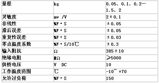 8/200708301630328136